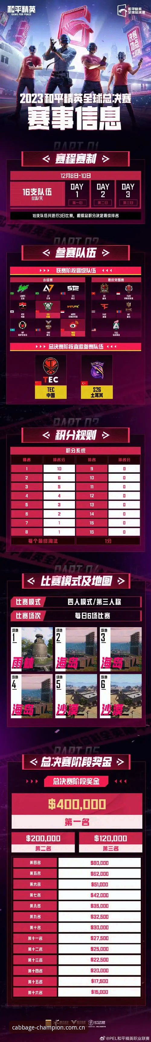 冠军白菜平台改版后，赛事数据快了一倍，但你真的用对了吗？